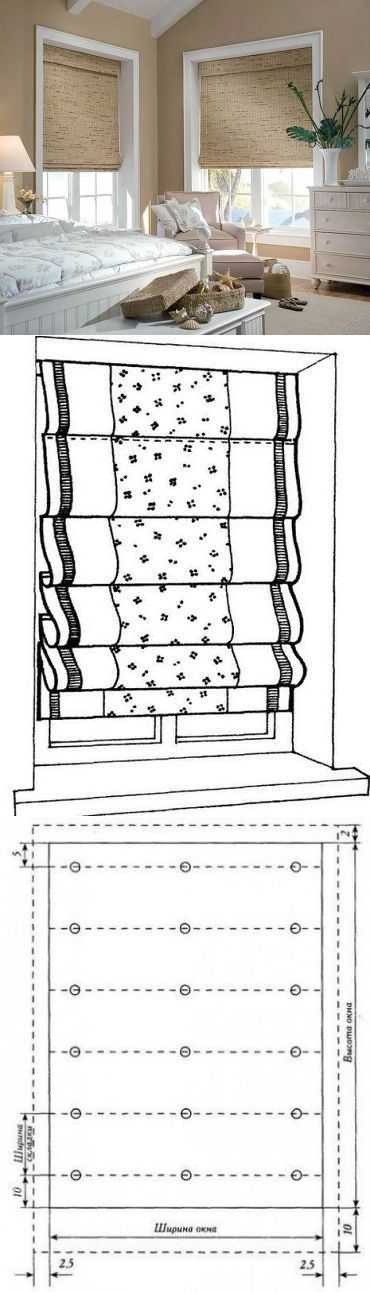 Римские шторы (95 фото): дизайн жалюзи на пластиковых окнах в интерьере балкона и зала, механизмы, из тюля и двойные, что это такое