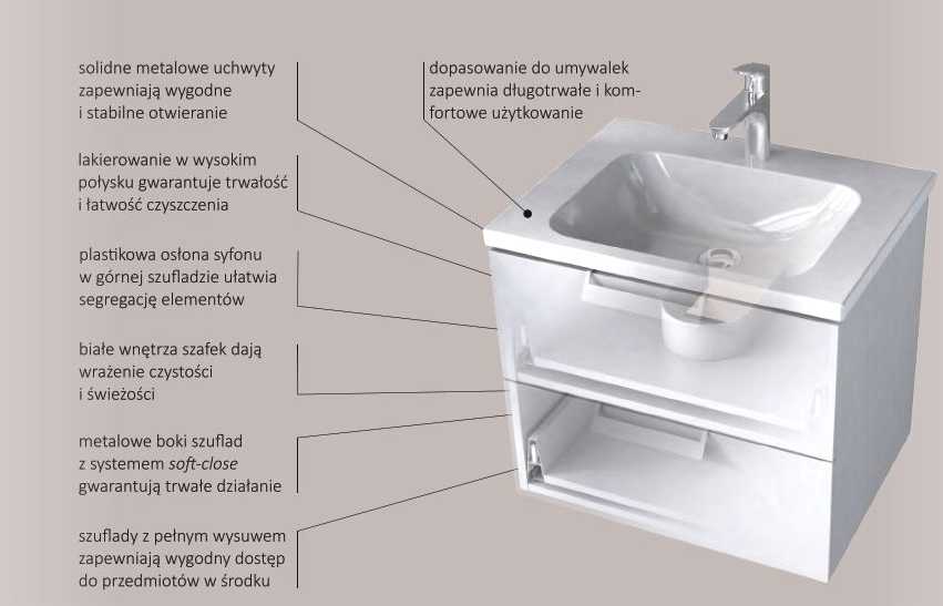 Подвесные тумбы с раковиной в ванную комнату: размеры и выбор