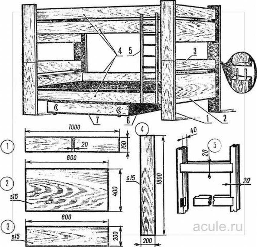 Как сделать кровать-домик своими руками: чертежи, пошаговая инструкция и варианты дизайна