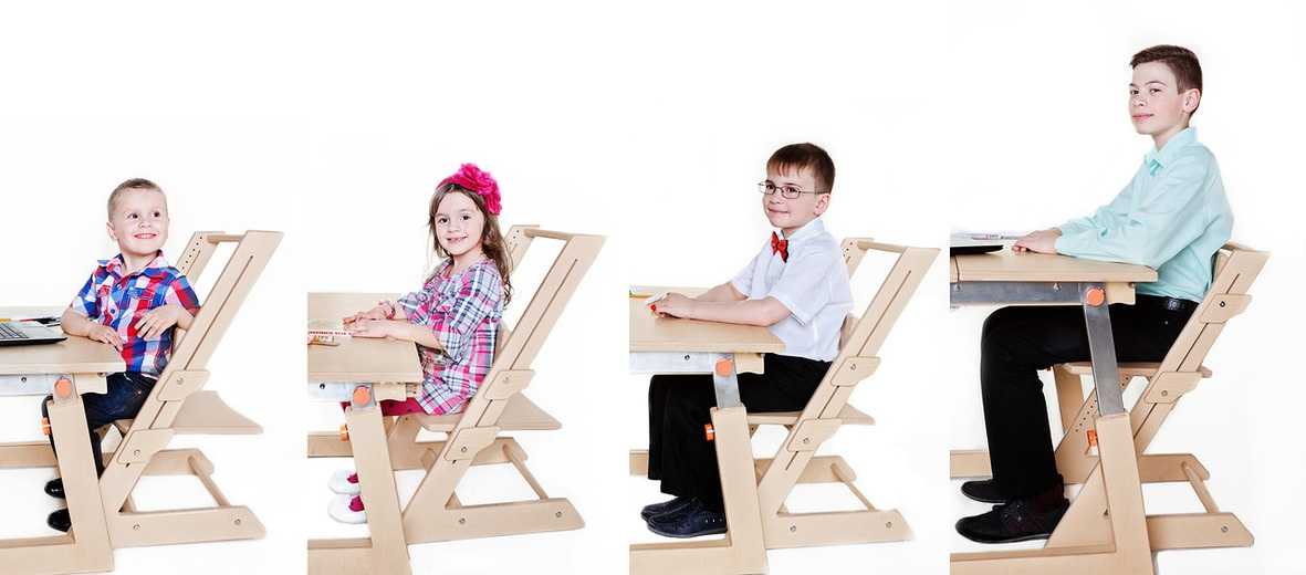 Рейтинг лучших растущих стульев для ребенка на 2021 год