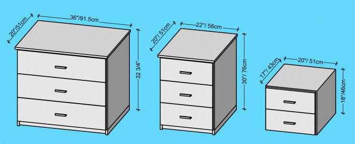 Тумбы с ящиками под телевизор являются универсальной мебелью и используются  не только в качестве подставки, но и хранения вещей. Какие плюсы и минусы комода с полками Каковы особенности  высоких и низких моделей
