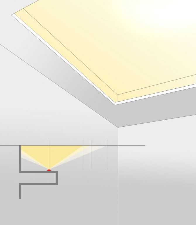 Как сделать потолочный плинтус с подсветкой (светодиодной лентой)