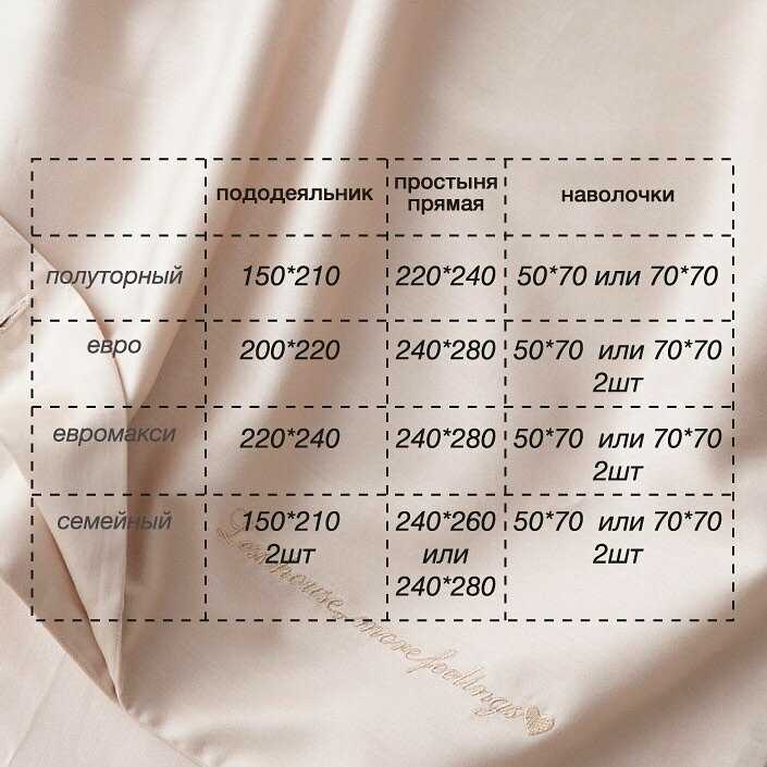 Размеры одеял (24 фото): таблица стандартов для односпального подросткового и самых больших одеял