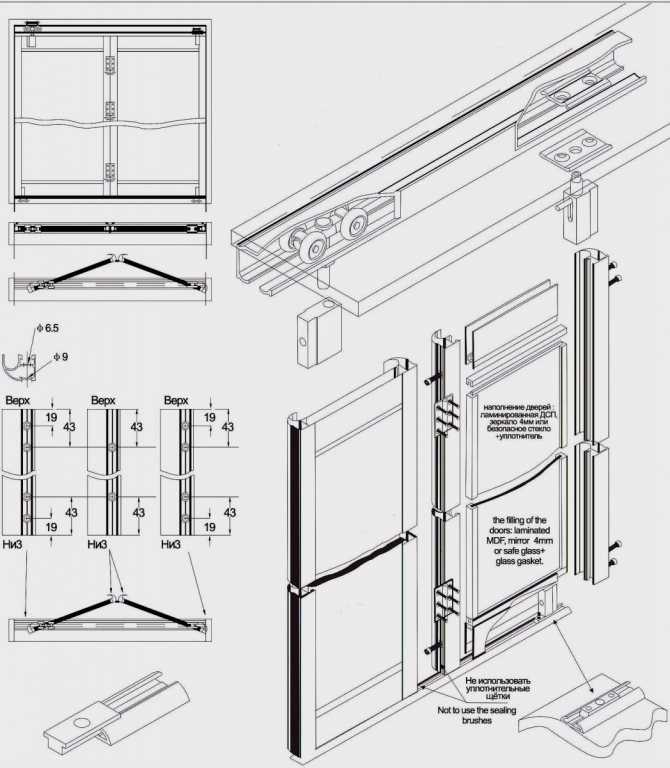 Шкаф-купе своими руками (101 фото): сборка в домашних условиях, как сделать готовый шкаф