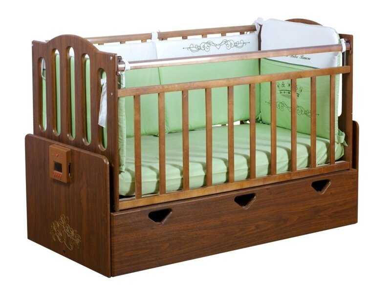Как выбрать кровать для мальчика: нюансы и особенности выбора кроватей для детей разных возрастов (85 фото)