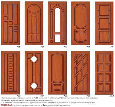 Разновидности декоративных накладок на межкомнатные двери