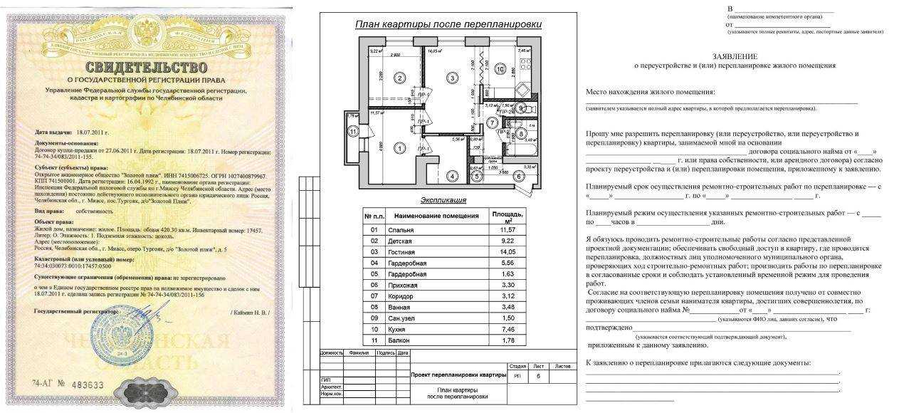 Перепланировка квартиры - объединение кухни и комнаты, требования, согласование, причины отказа, документы