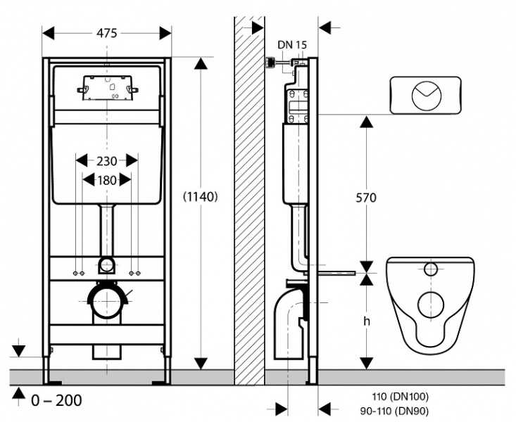 Размеры унитаза: стандартная ширина и длина встраиваемых и напольных унитазов. минимальные габариты разных моделей для туалета
