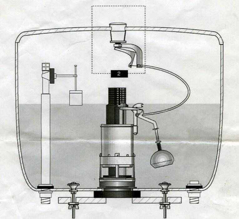 Как поменять сливной механизм в бачке унитаза? - отопление и водоснабжение от а до я