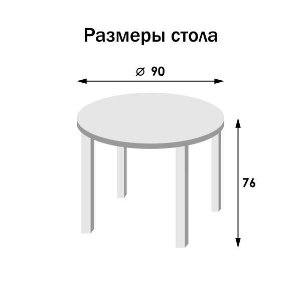 Обеденные группы для кухни (88 фото): комплекты со стульями и раздвижным столом из массива для маленькой комнаты в классическом и современном стилях