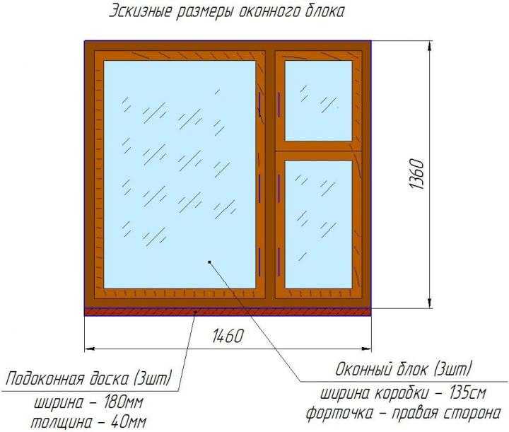 Балконная дверь: как утеплить пластиковую, деревянную и алюминиевую, виды утеплителей