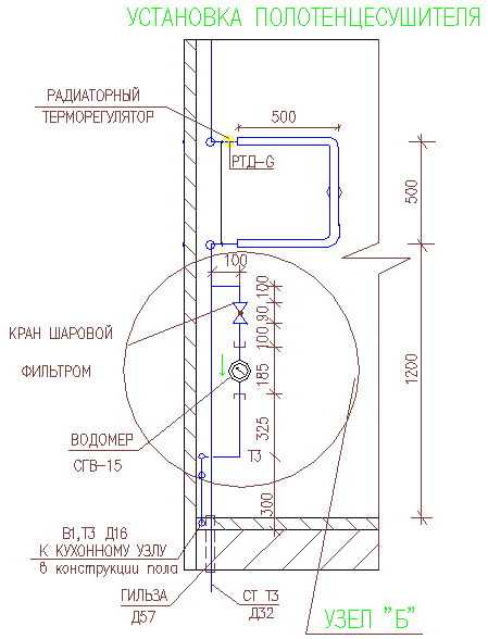 Высота установки полотенцесушителя от пола снип - строительный журнал palitrabazar.ru