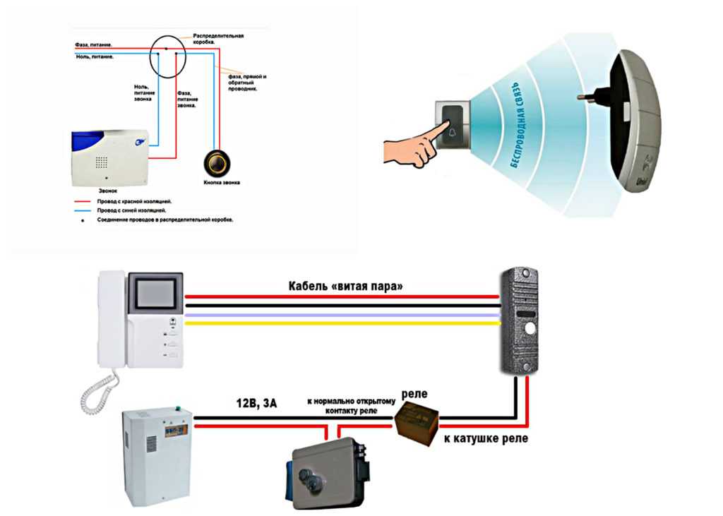 Проводные дверные звонки: выбор электрических и электромеханических звонков в квартиру на входную дверь. схема подключения