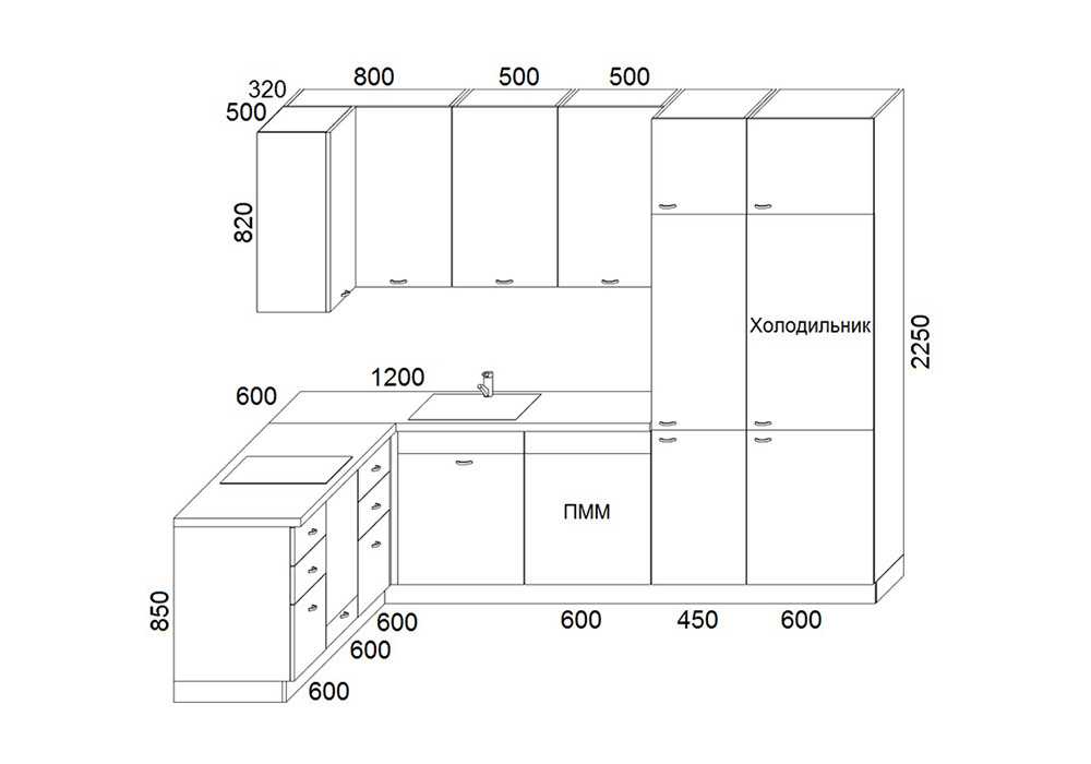 Стандартные размеры кухонных шкафов: разбор основных параметров
