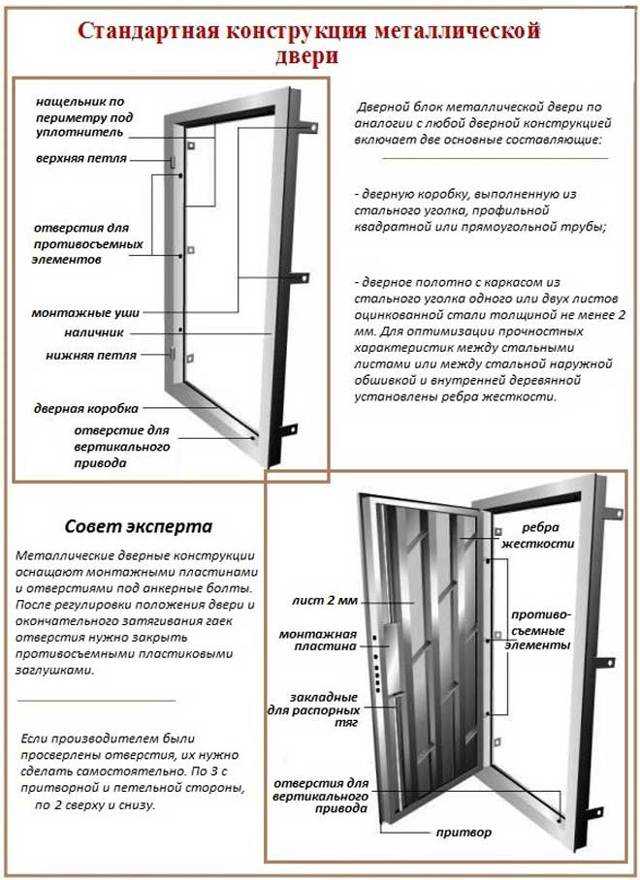 Финские входные двери: деревянные модели для загородного дома, уличные и межкомнатные варианты из финляндии, теплые с терморазрывом, отзывы