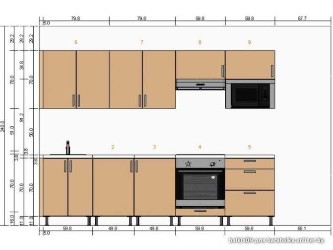 Размеры столешницы для кухни: стандартные параметры глубины и длины, особенности гарнитура из дсп, максимально допустимые габариты