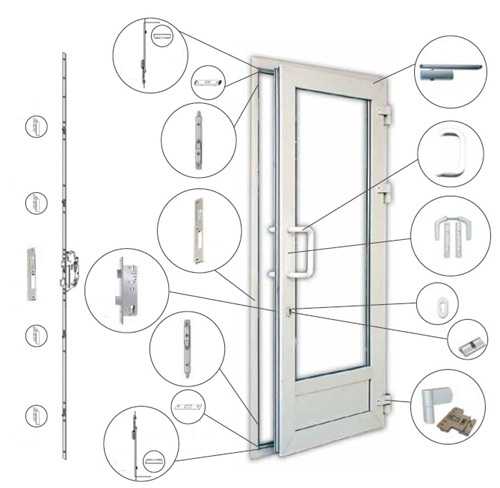 Входные алюминиевые двери: разновидности, выбор и установка