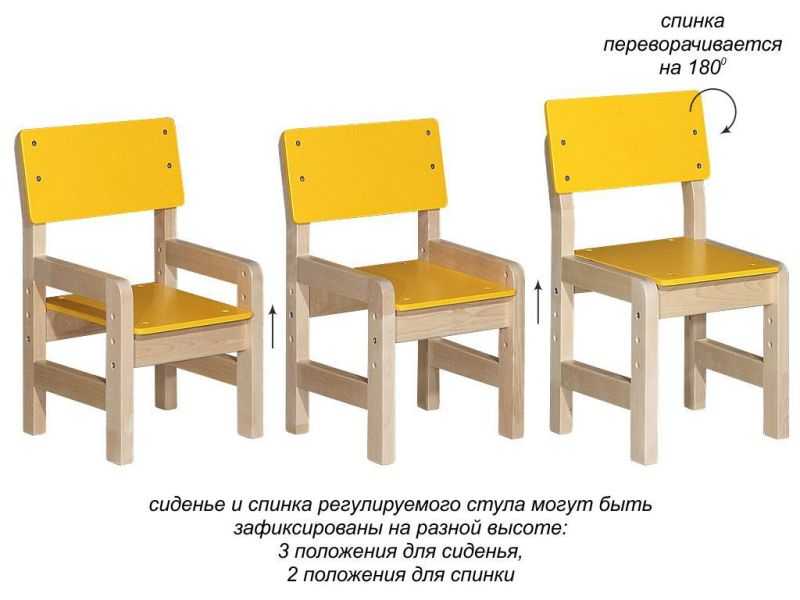 Детские столики со стульчиком