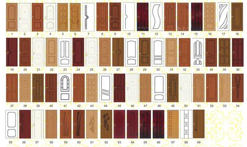 Классификация дверных накладок, самостоятельное оформление и монтаж декоративных украшений