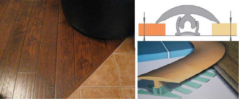 Комбинированный пол на кухне: ламинат и плитка (10 фото в интерьере)