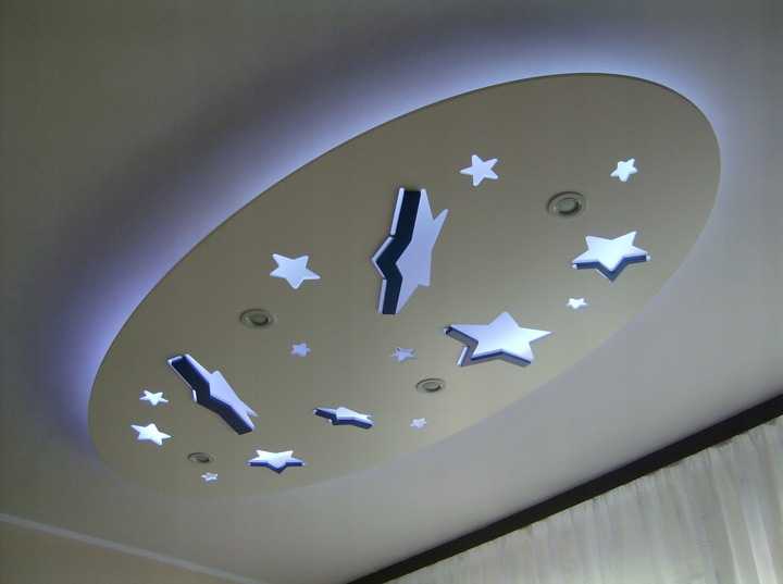 Натяжной потолок «звездное небо»: эффектная деталь в интерьере