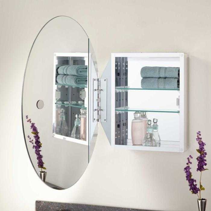 На какой высоте вешать зеркало над раковиной в ванной?