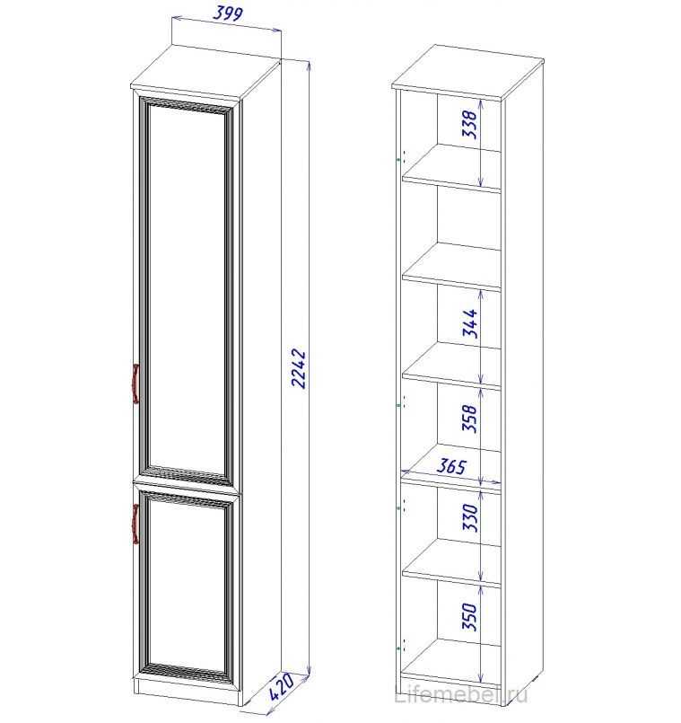 Кухонные шкафы (57 фото): узкие шкафчики для кухни и шкафы-купе, модульные и встроенные конструкции, высокие и открытые модели, шкафы со стеклом