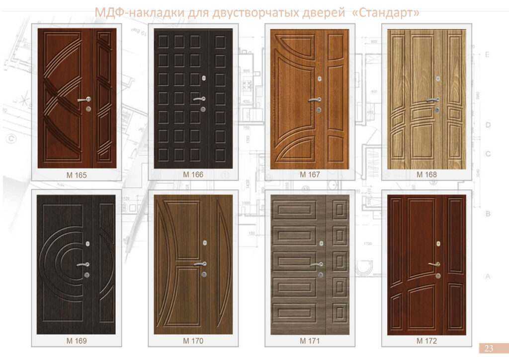 Мдф накладки на двери: разновидности, преимущества, монтаж | двери дома