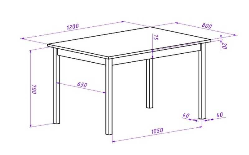 Размеры кухонного стола: стандартные габариты стола для кухни, высота и глубина, ширина и другие стандарты, как правильно подобрать