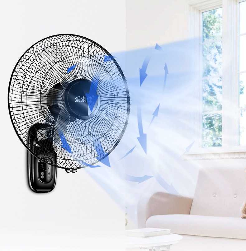 Как выбрать напольный вентилятор - 5 ошибок и лучшие модели для дома и квартиры.