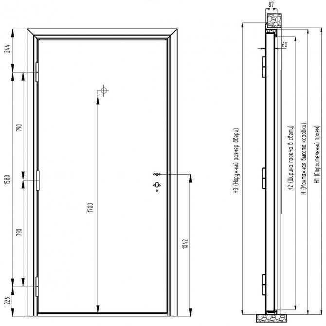 Размеры входных дверей: стандартные габариты с коробкой в частном доме и квартире, какой стандарт ширины и высоты в «хрущевке»
