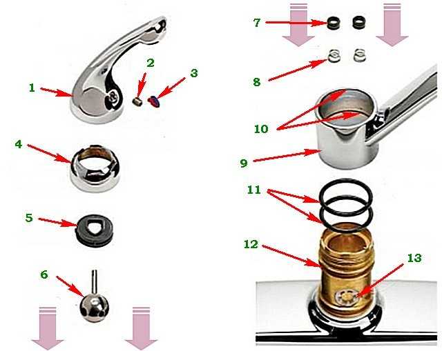 Как разобрать смеситель (кран) в ванной – смеситель с душем и двухвентильного типа