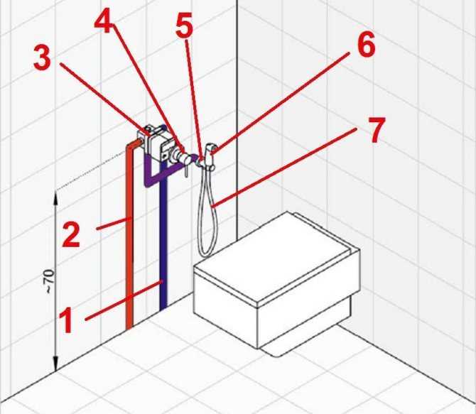 Установка гигиенического душа (38 фото): как установить в туалете своими руками смеситель настенного монтажа, высота размещения, как правильно подключить