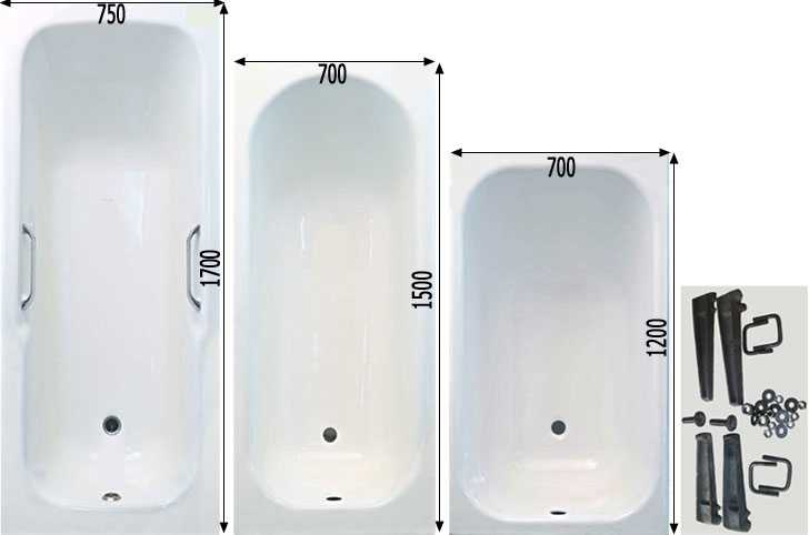 Подбираем оптимальные размеры чугунной ванны