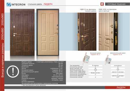 Двери интекрон: отзывы о том, что представляют входные, металлические, стальные дверные блоки производителя