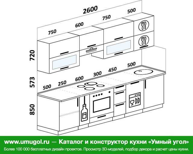 Дизайн кухни 12 кв. м и 6 вариантов планировок