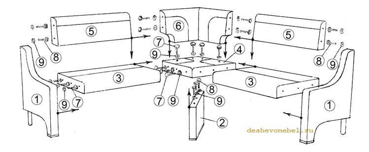 Размеры кухонных диванов: особенности диванов на кухню 60, 100, 120 и 140 см. варианты длины и ширины моделей