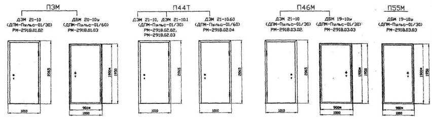 Входные металлические двери: размеры с коробкой. стандартные и нестандартные размеры