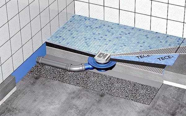 Трап для душа в полу под плитку помогает оптимизировать пространство ванной комнаты. Как осуществляется установка сливного трапика и в чем преимущества щелевого или линейного слива  Каковы особенности продукции компаний  Viega и Alcaplast