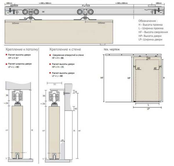 Направляющие для раздвижных дверей: верхний пластиковый профиль, одна деталь сверху в виде шипа на межкомнатную дверь
