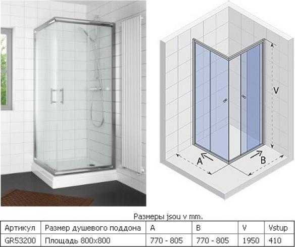 Высота ванны: стандарт от пола и на каком уровне устанавливают, стандартная для модели с ножками и какая должна быть для изделия размером 170х70, как правильно ставить модификации в ванной комнате