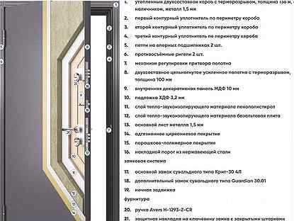 Двери-интекрон отзывы - торгово-монтажные предприятия - первый независимый сайт отзывов россии