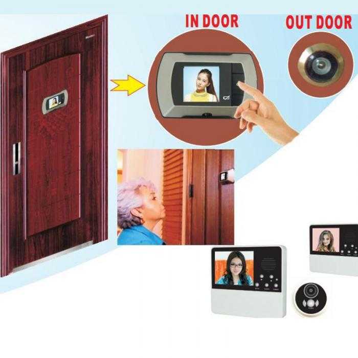 Как выбрать проводной дверной звонок: советы по выбору и пошаговая инструкция по подключению (155 фото + видео)