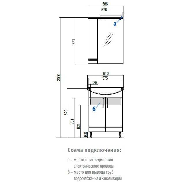 Тумба с раковиной для ванной: нюансы выбора и технология установки