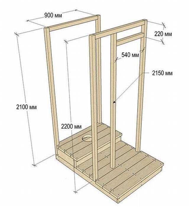 Сооружаем постройки для дачи из деревянных поддонов