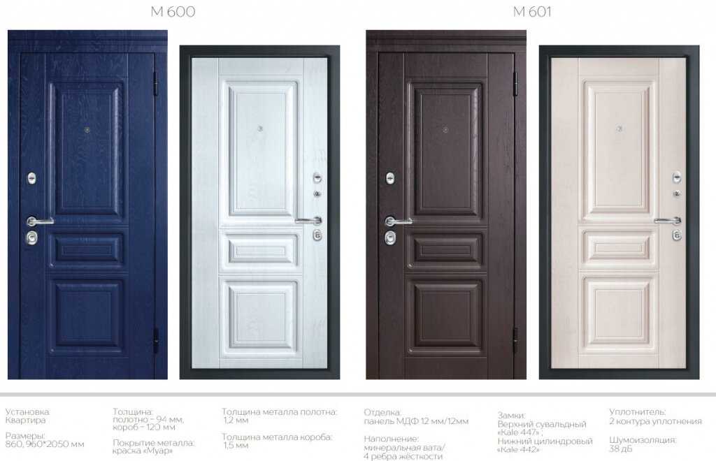Двери argus (41 фото): входные и межкомнатные, металлические с терморазрывом, отзывы покупателей, как сохраняют тепл