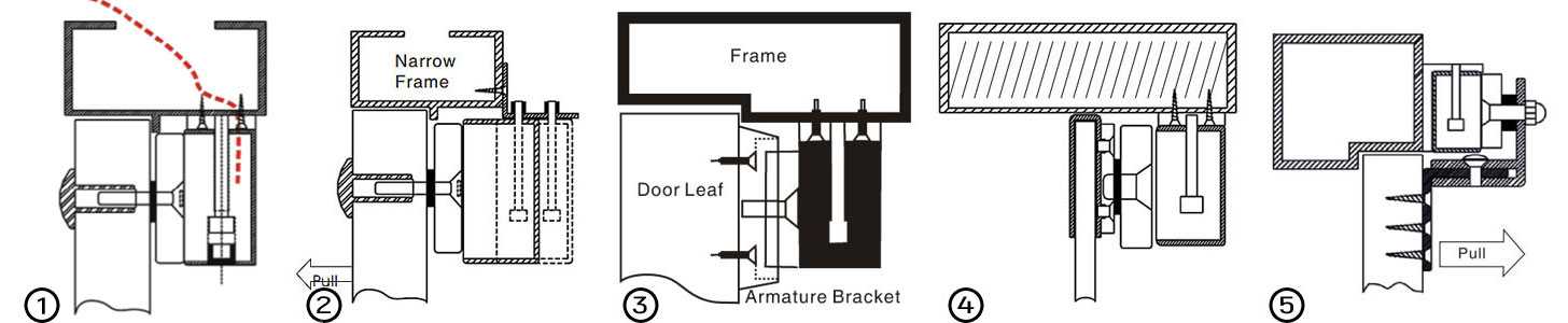 Как правильно установить электромагнитный замок на дверь: это полезно знать