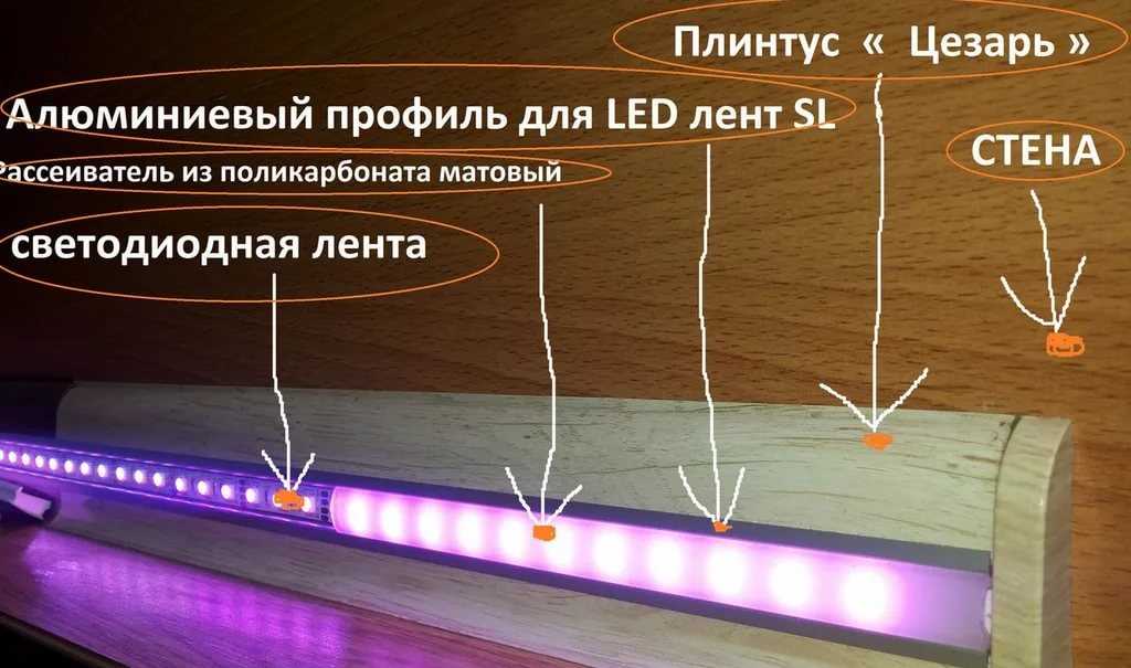 Какую самоклеящуюся светодиодную ленту выбрать для кухни?