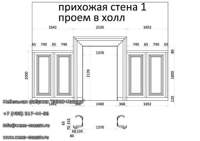 Гост 6629-88: двери деревянные внутренние для жилых и общественных зданий