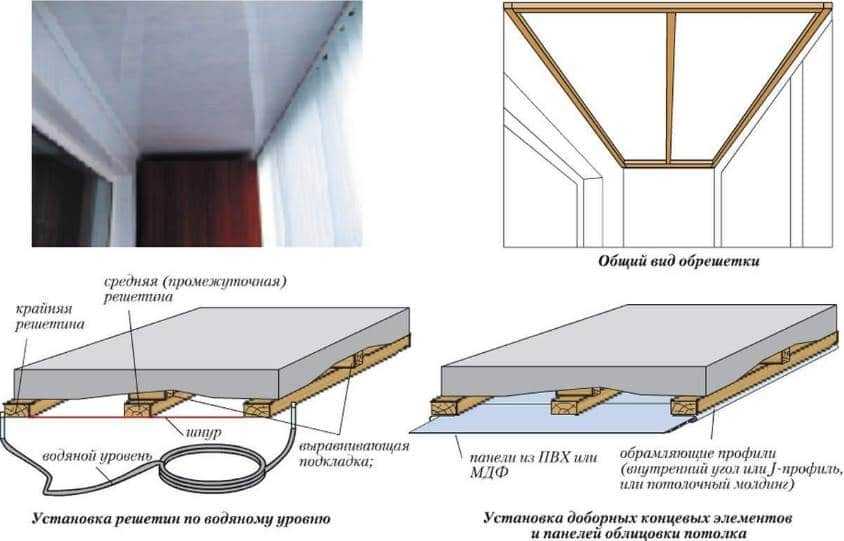 Потолок на балконе — какой лучше сделать?
